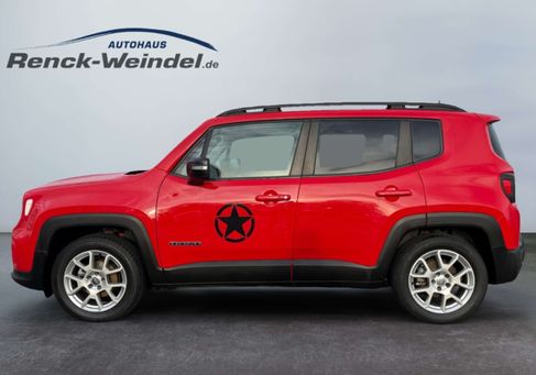 Jeep Renegade, 2019