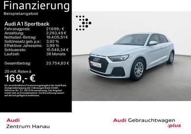 Audi A1, 2025