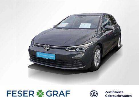 Volkswagen Golf, 2023