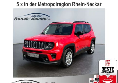 Jeep Renegade, 2024