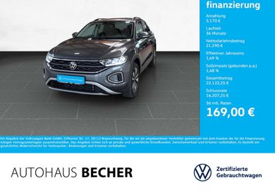 Volkswagen T-Roc, 2024
