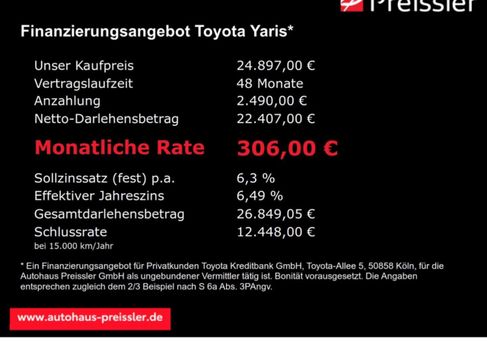 Toyota Yaris, 2024