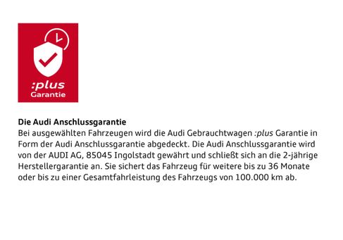 Audi A1, 2025