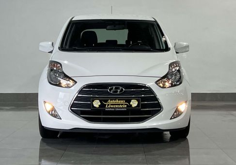 Hyundai ix20, 2017