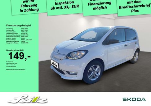 Skoda Citigo, 2020