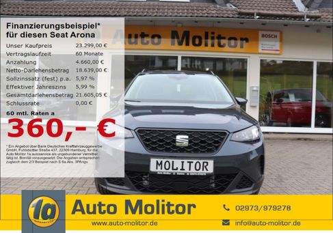 Seat Arona, 2024 2