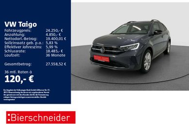 Volkswagen Taigo, 2024