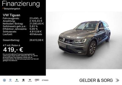 Volkswagen Tiguan, 2020