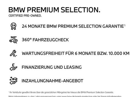 BMW 120, 2022