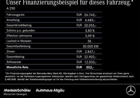 Mercedes-Benz A 250, 2021