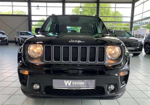 Jeep Renegade, 2023 2