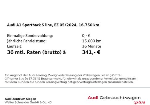 Audi A1, 2024