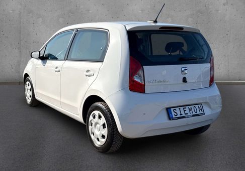 Seat Mii, 2021