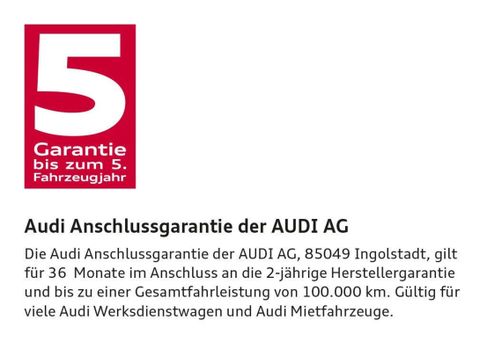 Audi A1, 2025