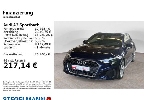 Audi A3, 2021 2