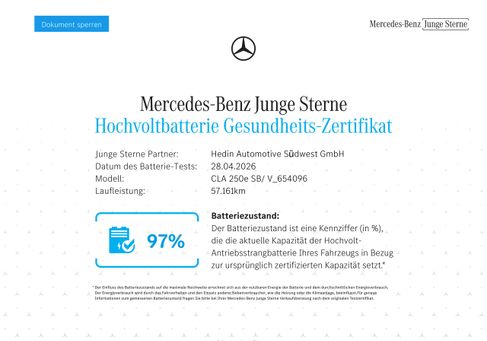 Mercedes-Benz CLA 250, 2021