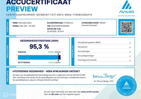 Mercedes-Benz EQC, 2021