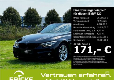 BMW 420, 2017