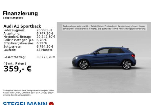 Audi A1, 2026 2