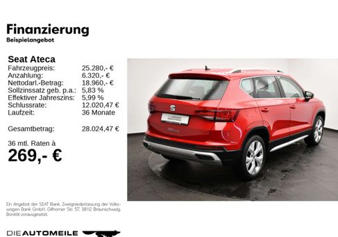 Seat Ateca, 2023