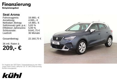Seat Arona, 2023