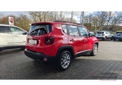 Jeep Renegade, 2023 2