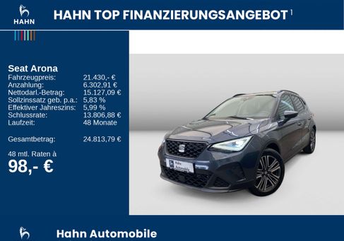Seat Arona, 2024