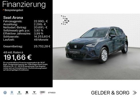Seat Arona, 2024