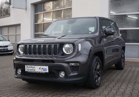 Jeep Renegade, 2020