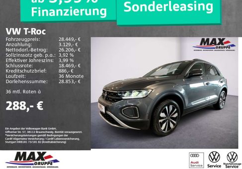 Volkswagen T-Roc, 2024