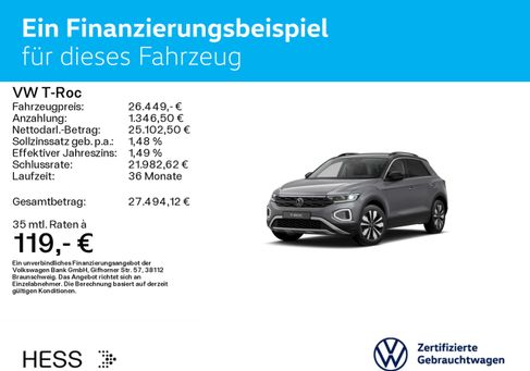 Volkswagen T-Roc, 2025