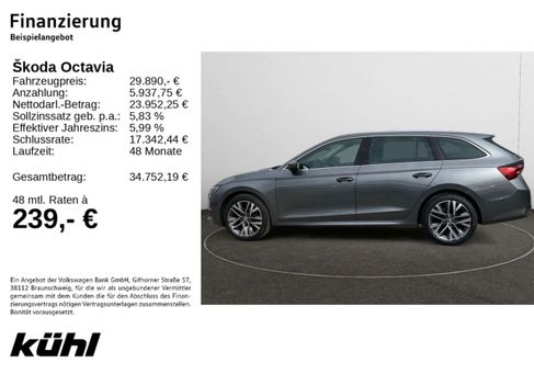 Skoda Octavia, 2024