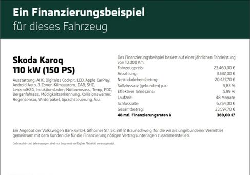 Skoda Karoq, 2023
