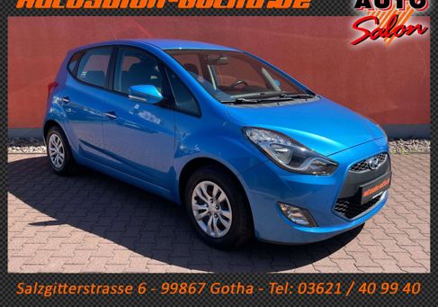 Hyundai ix20, 2017