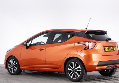 Nissan Micra, 2020 2