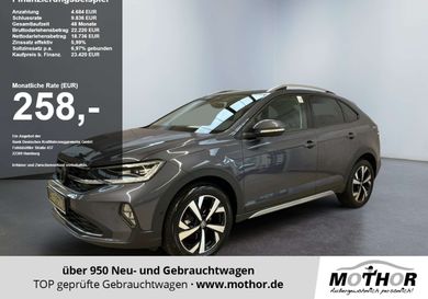 Volkswagen Taigo, 2024
