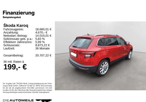 Skoda Karoq, 2021
