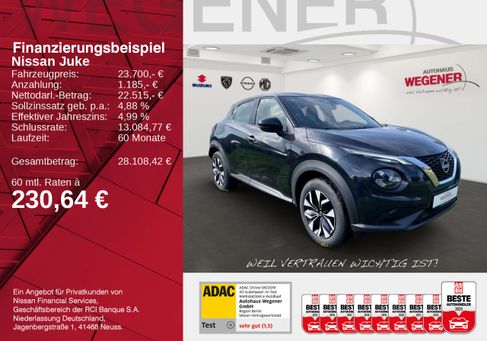 Nissan Juke, 2025 2