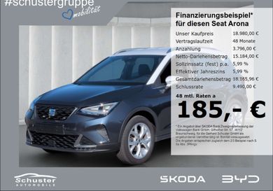 Seat Arona, 2023