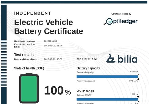 Volkswagen ID.4, 2025 2