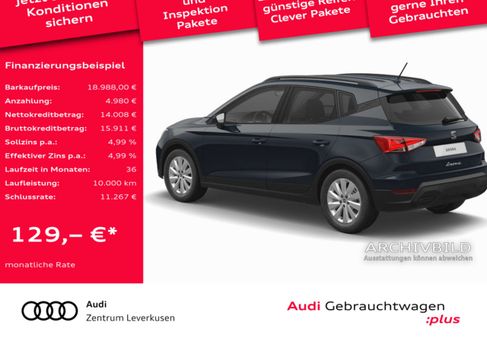 Seat Arona, 2025 2