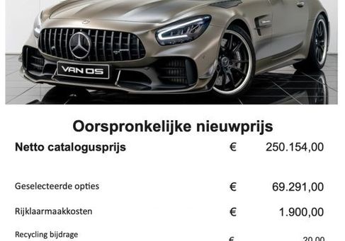 Mercedes-Benz AMG GT R, 2021