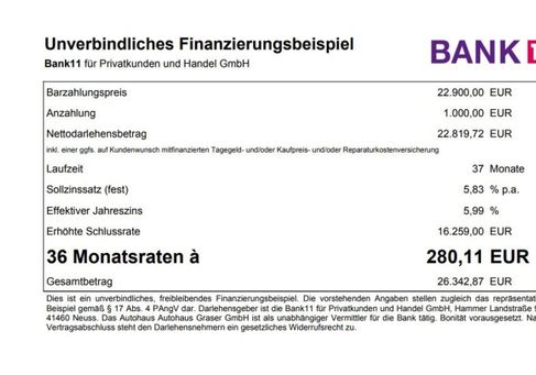 BMW 118, 2022