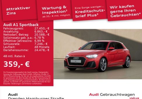 Audi A1, 2024