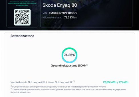 Skoda Enyaq, 2021