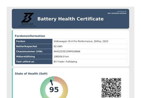 Volkswagen ID.4, 2022