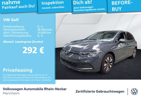 Volkswagen Golf, 2024