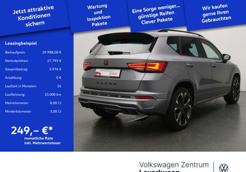 Cupra Ateca, 2024