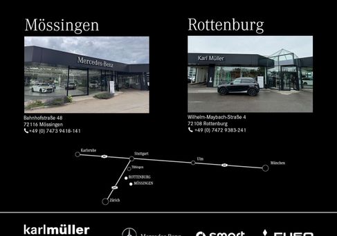 Mercedes-Benz Citan, 2019