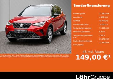 Seat Arona, 2024
